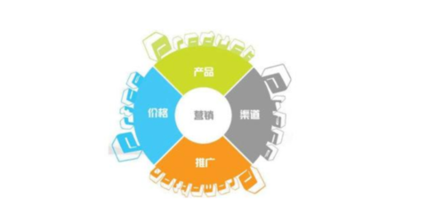 河北特色軟件研發操作 技術開發新路徑與實踐